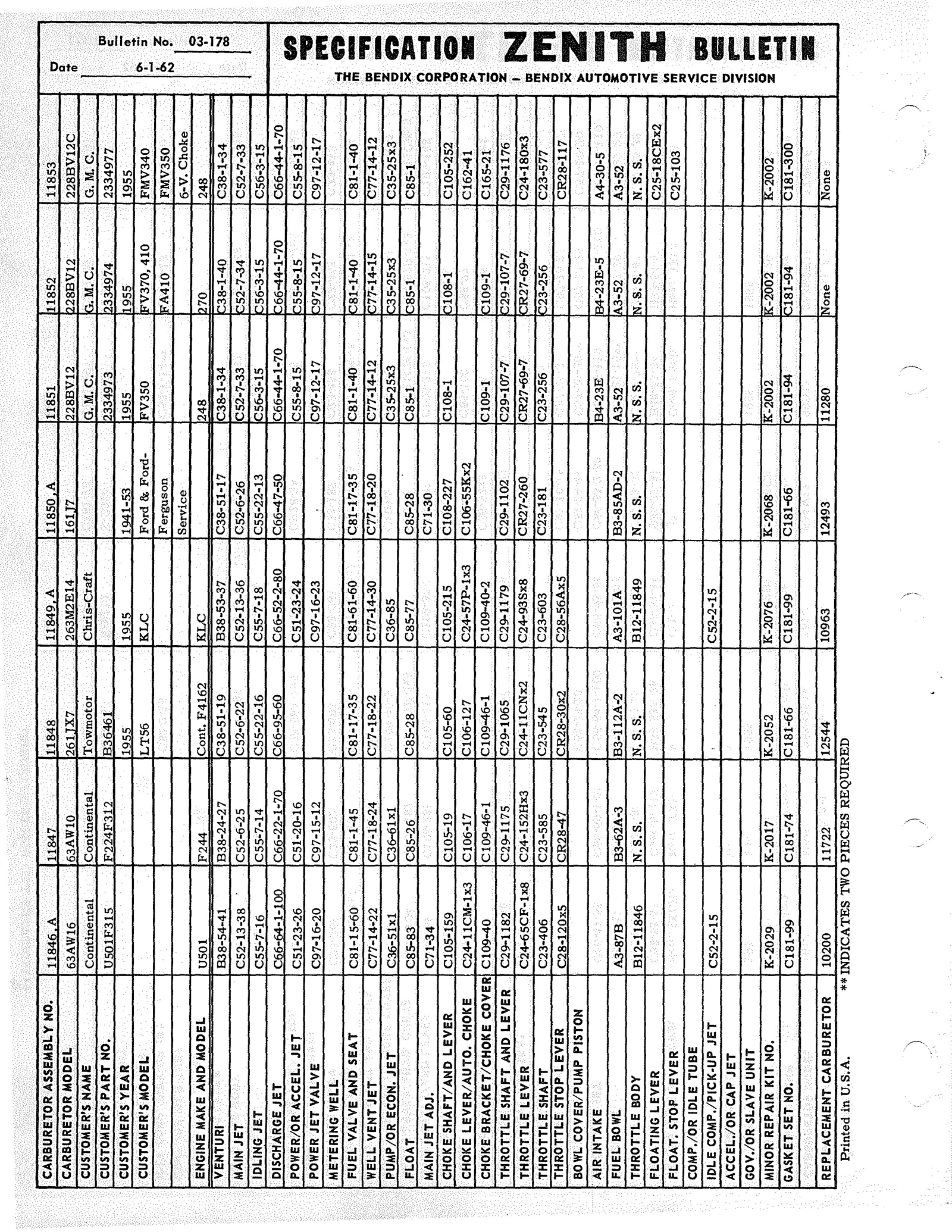 n_Zenith Carb Specifications 177.jpg